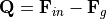 \mathbf Q = \mathbf F_{in} - \mathbf F_g