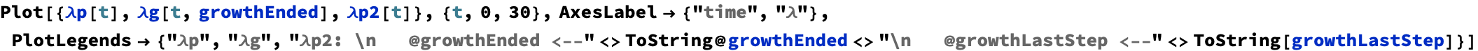 growth_17.png