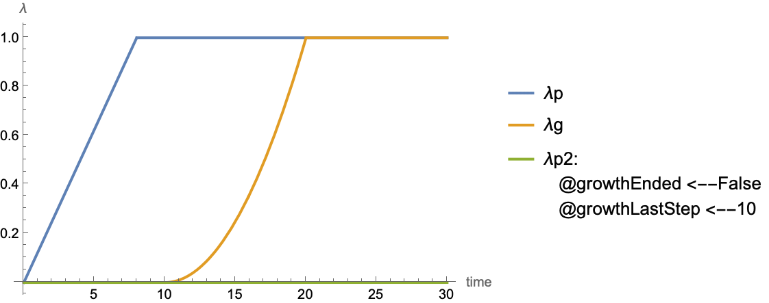 growth_18.gif