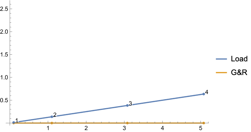 growth_39.gif