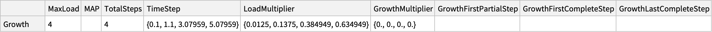 growth_52.png
