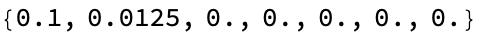 growth_54.png